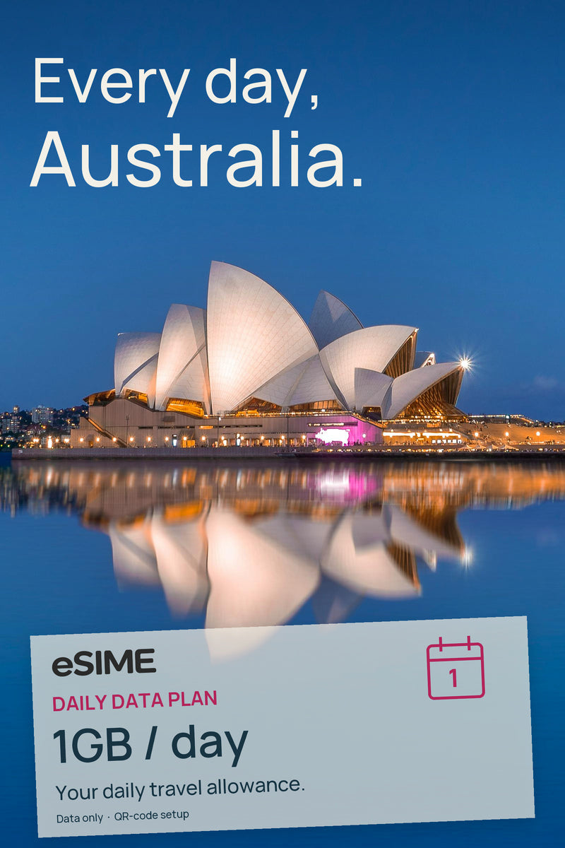 eSIM 1GB Data per Day in Australia