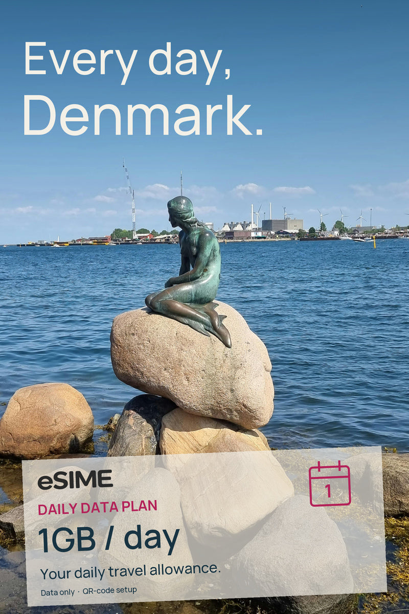 eSIM 1GB Data per Day in Denmark
