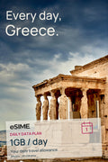 eSIM 1GB Data per Day in Greece