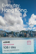 eSIM 1GB Data per Day in Hong Kong