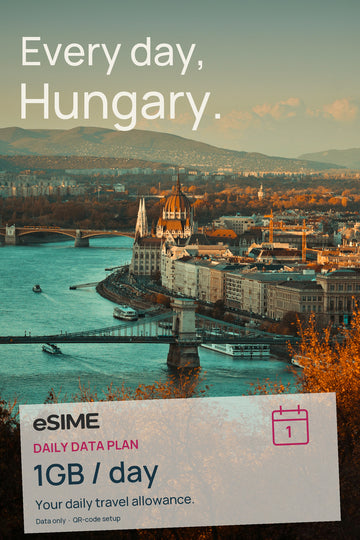 eSIM for Hungary Travel 1GB Data per Day