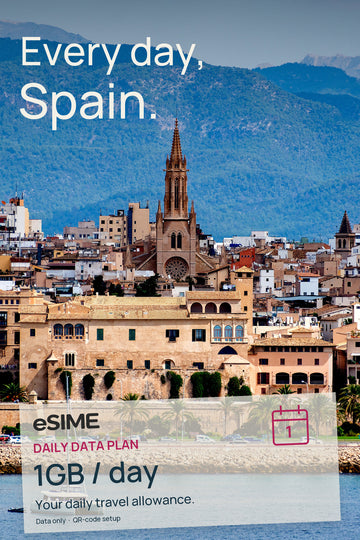 eSIM 1GB Data per Day in Spain