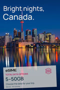 5GB/10GB/20GB/30GB/50GB Data eSIM in Canada